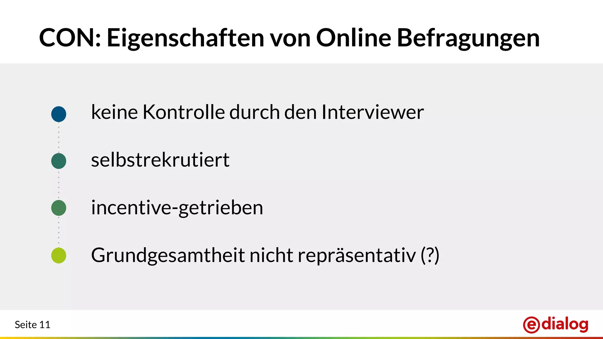 Seite 11
CON: Eigenschaften von Online Befragungen
keine Kontrolle durch den Interviewer
selbstrekrutiert
incentive-getrieben
Grundgesamtheit nicht repräsentativ (?)
 