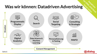 Seite 6
Was wir können: Datadriven Advertising
D
atadriven
perD
N
A,nichtExcel.
Im
m
erschon.
Consent Management
Programmatic
Display Search
Social
Targeting
Digital
Analytics MAFO
Personalisierung
& Testing
Data Science &
Machine
Learning
Consulting
& Strategie
Kreation
 