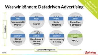 Seite 7
Was wir können: Datadriven Advertising
D
atadriven
perD
N
A,nichtExcel.
Im
m
erschon.
Consent Management
Programmatic
Display Search
Social
Targeting
Digital
Analytics MAFO
Personalisierung
& Testing
Data Science &
Machine
Learning
Consulting
& Strategie
Kreation
Wo? Was? Wen? Wie?
Woher? Wohin? Womit? Warum?
 
