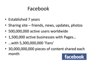 Facebook
•   Established 7 years
•   Sharing site – friends, news, updates, photos
•   500,000,000 active users worldwide
•   1,500,000 active businesses with Pages…
•   …with 5,300,000,000 ‘Fans’
•   30,000,000,000 pieces of content shared each
    month
 