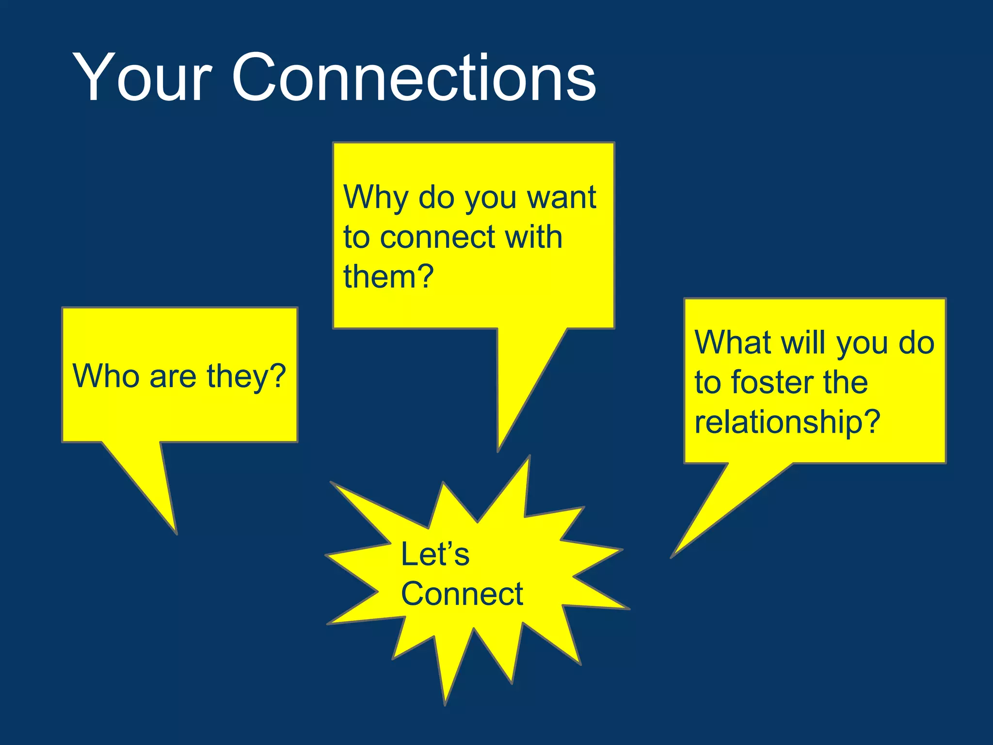 Your Connections
Who are they?
Why do you want
to connect with
them?
What will you do
to foster the
relationship?
Let’s
Connect