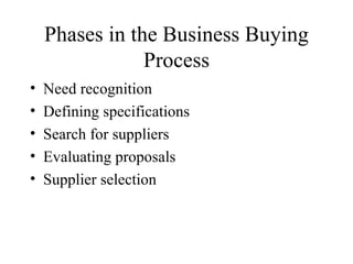 Phases in the Business Buying Process ,[object Object],[object Object],[object Object],[object Object],[object Object]