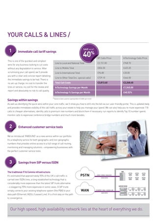 Business Calls And Lines Services