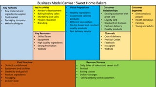 Business Model Canvas : Sweet Home Bakers
Key Partners
• Raw material and
ingredients supplier
• Fruit market
• Packaging company
• Website designer
Key Activities
• Network development
• Baking healthy cakes
• Marketing and sales
• People education
• Branding.
• Value Proposition
• Healthy ingredients
• Customized calories
products
• Different size portion
• Freshly baked and constant
quality products
• Fast delivery service
Customer
Relationships
• Dealing customer with
great care
• Loyalty card
• Discount on festivals
• Cash on delivery
• Quality products
Customer
Segments
• Diet conscious
people
• Health conscious
• Families
• Young and adults
Key Resources
• Skilled Team
• Equipment
• High quality ingredients
• Strong Promotion
• Website
Channels
• On call delivery
• Physical Outlet
• Facebook
• Instagram
• Website
Cost Structure
• Outlet Establishment
• Equipment and facilities
• Electricity and gas bill
• Product ingredients
• Packaging
• Delivery cost
Revenue Streams
• Daily Sales of bakery and sweet stuff
• Festival
• Baking classes
• Delivery charges
• Selling directly to the customers
 