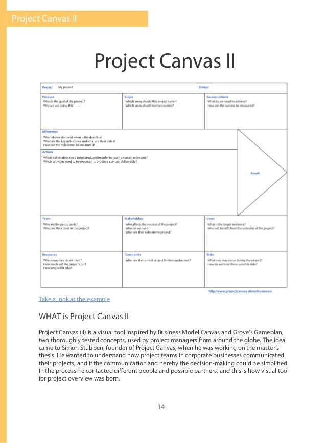 Visual Canvas Guide by RealtimeBoard