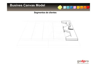 Busines Canvas Model

             Segmentos de clientes
 