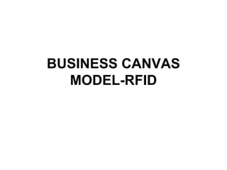 BUSINESS CANVAS
MODEL-RFID
 