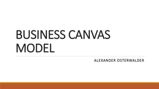 BUSINESS CANVAS
MODEL
ALEXANDER OSTERWALDER
 