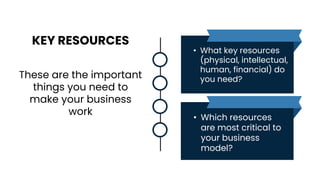 Key Recources Business Canvass Model; Business Model Blueprint | PPTX
