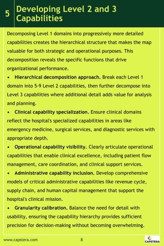 Business Capability Mapping for Hospitals | PDF