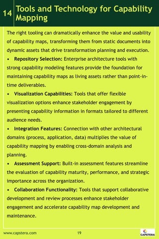 Business Capability Mapping for Investment Banks.pdf