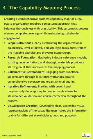Capability Mapping Process Business Capability Mapping for Real Estate | PDF