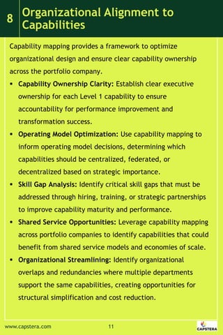 Business Capability Maps for Private Equity Success.pdf