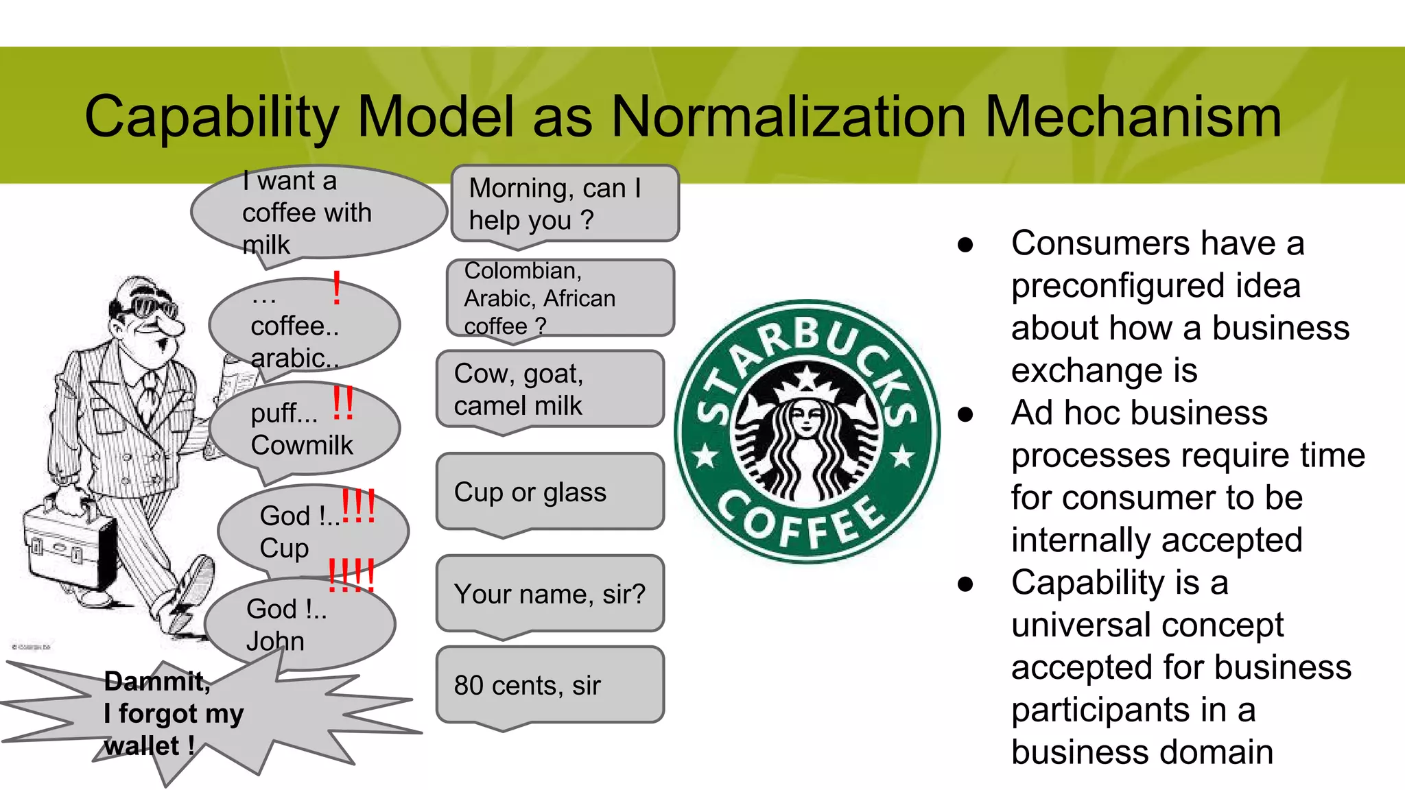Capability Model as Normalization Mechanism 
… 
coffee.. 
arabic.. 
puff... 
Cowmilk 
Morning, can I 
help you ? 
!! 
● Consumers have a 
preconfigured idea 
about how a business 
exchange is 
● Ad hoc business 
processes require time 
for consumer to be 
internally accepted 
● Capability is a 
universal concept 
accepted for business 
participants in a 
business domain 
Colombian, 
Arabic, African 
coffee ? 
I want a 
coffee with 
milk 
! 
Cow, goat, 
camel milk 
Cup or glass 
!!! 
God !.. 
Cup 
!!!! 
God !.. Your name, sir? 
John 
Dammit, 80 cents, sir 
I forgot my 
wallet ! 
 