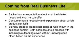 Coming from Real Business Life 
● Backer has an expectation about what the Market 
needs and what he can offer 
● Consumer has a necessity and expectation about which 
product can fulfill 
● Sell/buy bread is an abstract concept, well-known in the 
business domain. Both parts assume a process with 
incomings/outcomings even without knowing each 
other, based on the experience 
 