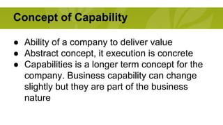 Concept of Capability 
● Ability of a company to deliver value 
● Abstract concept, it execution is concrete 
● Capabilities is a longer term concept for the 
company. Business capability can change 
slightly but they are part of the business 
nature 
 