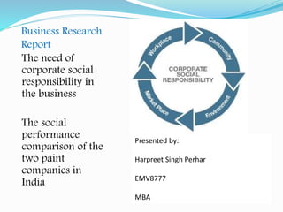 Business Research
Report
The need of
corporate social
responsibility in
the business
The social
performance
comparison of the
two paint
companies in
India
Presented by:
Harpreet Singh Perhar
EMV8777
MBA
 