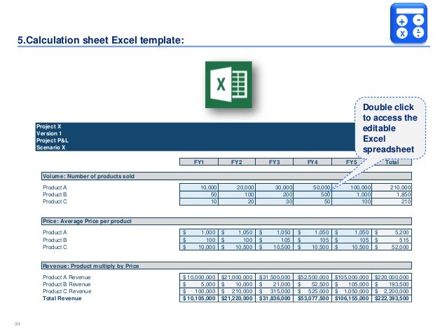 simple business case template by ex mckinsey consultants