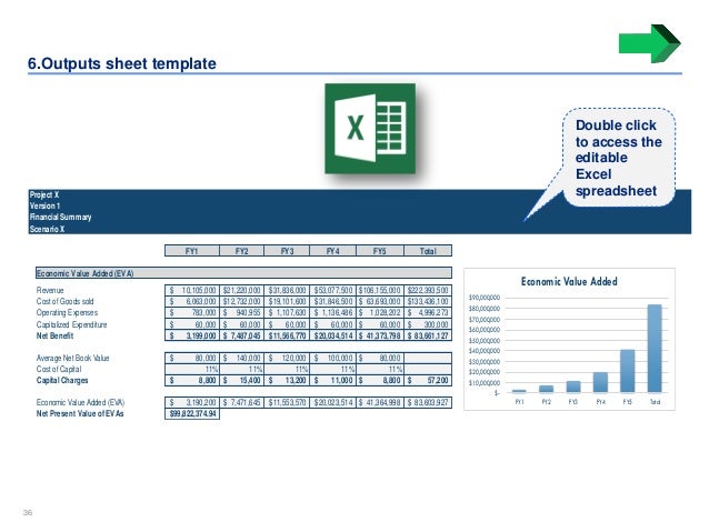 simple business case template by ex mckinsey consultants business case excel template free