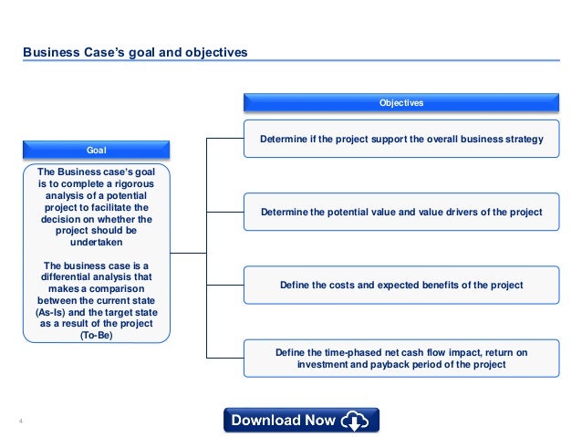 simple business case template by ex mckinsey consultants