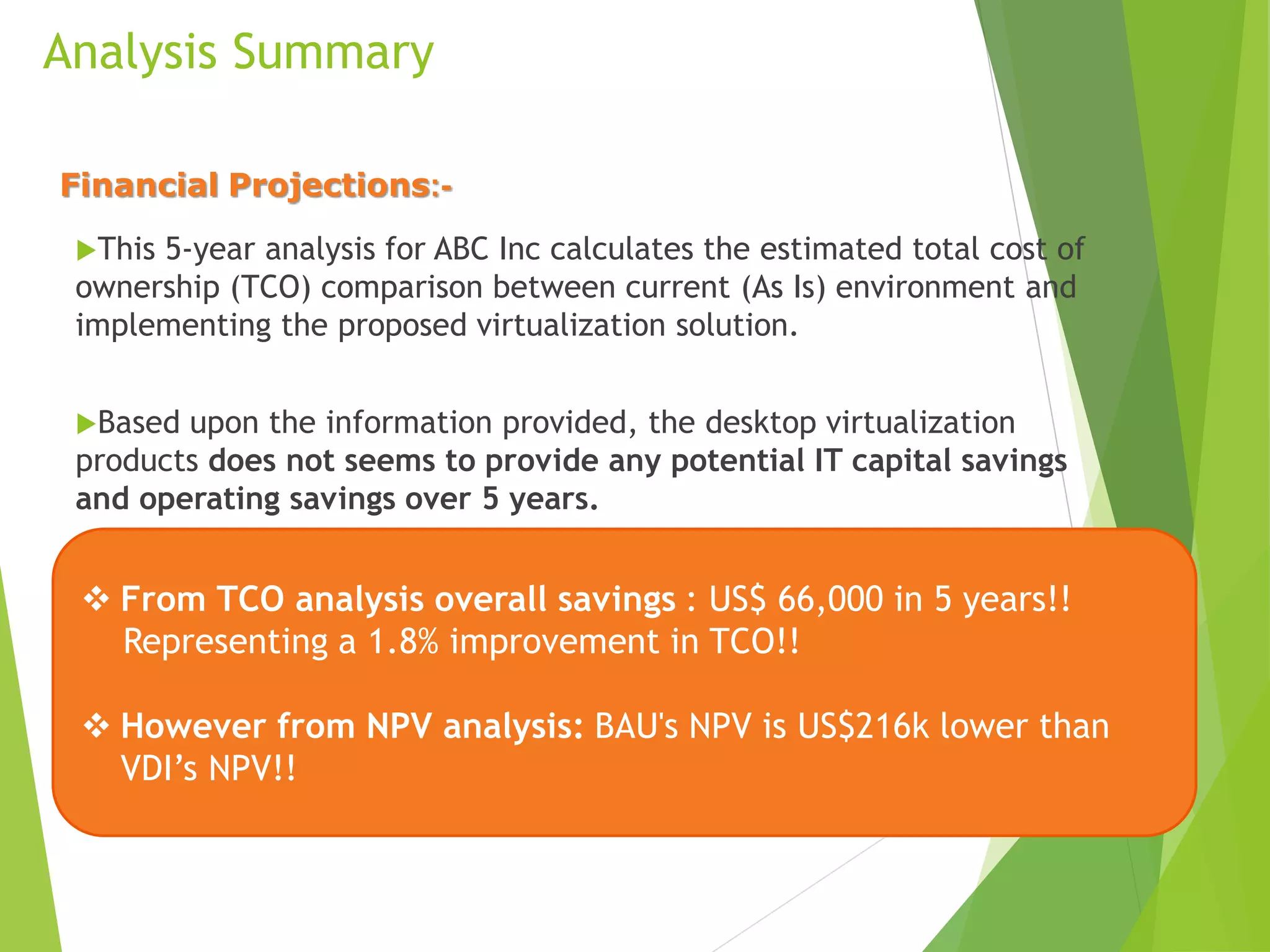 Analysis Summary
This 5-year analysis for ABC Inc calculates the estimated total cost of
ownership (TCO) comparison between current (As Is) environment and
implementing the proposed virtualization solution.
Based upon the information provided, the desktop virtualization
products does not seems to provide any potential IT capital savings
and operating savings over 5 years.
Financial Projections:-
 From TCO analysis overall savings : US$ 66,000 in 5 years!!
Representing a 1.8% improvement in TCO!!
 However from NPV analysis: BAU's NPV is US$216k lower than
VDI’s NPV!!
 