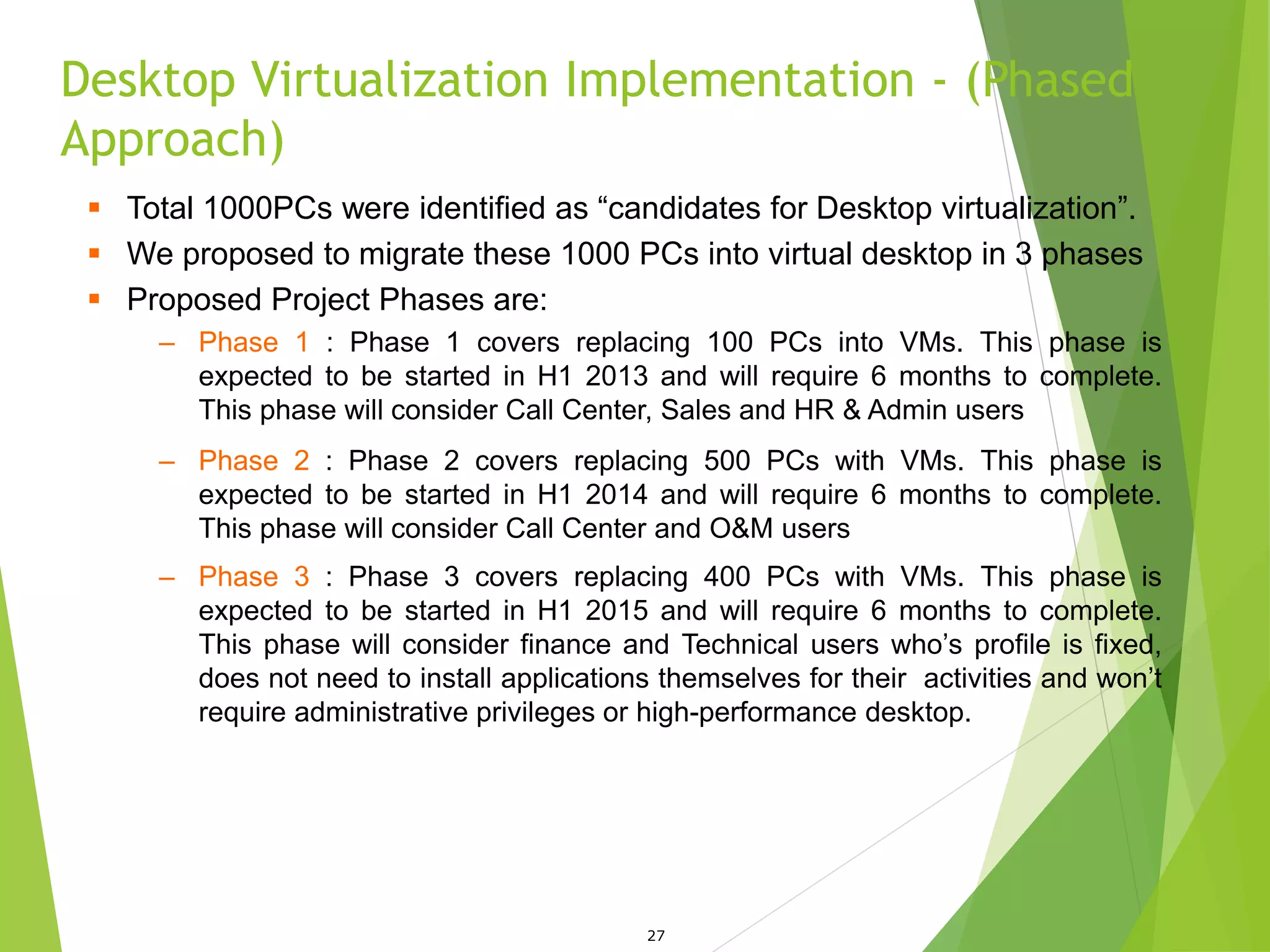 Desktop Virtualization Implementation - (Phased
Approach)
27
 Total 1000PCs were identified as “candidates for Desktop virtualization”.
 We proposed to migrate these 1000 PCs into virtual desktop in 3 phases
 Proposed Project Phases are:
– Phase 1 : Phase 1 covers replacing 100 PCs into VMs. This phase is
expected to be started in H1 2013 and will require 6 months to complete.
This phase will consider Call Center, Sales and HR & Admin users
– Phase 2 : Phase 2 covers replacing 500 PCs with VMs. This phase is
expected to be started in H1 2014 and will require 6 months to complete.
This phase will consider Call Center and O&M users
– Phase 3 : Phase 3 covers replacing 400 PCs with VMs. This phase is
expected to be started in H1 2015 and will require 6 months to complete.
This phase will consider finance and Technical users who’s profile is fixed,
does not need to install applications themselves for their activities and won’t
require administrative privileges or high-performance desktop.
 