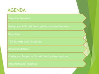 AGENDA
Background & Virtual Desktop Infrastructure Overview
TCO Business Case for ABC Inc
Costing and Budget for Virtual Desktop Infrastructure
Recommendations
Executive Summary
Objectives
Implementation Roadmap
 