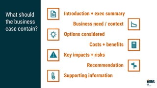 What should
the business
case contain?
Recommendation
Options considered
Business need / context
Key impacts + risks
Costs + benefits
Introduction + exec summary
Supporting information
 