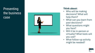 Presenting
the business
case
Think about:
• Who will be making
decisions? What will
help them?
• What can you learn from
past decisions?
• What questions might
you face?
• Will it be in-person or
virtually? What tools will
you use?
• What follow-up activity
might be needed?
 