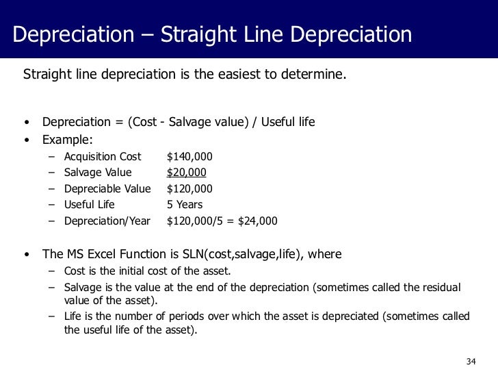 writedown vs depreciation