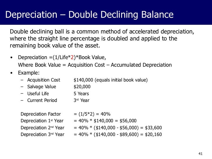 what is a declining balance