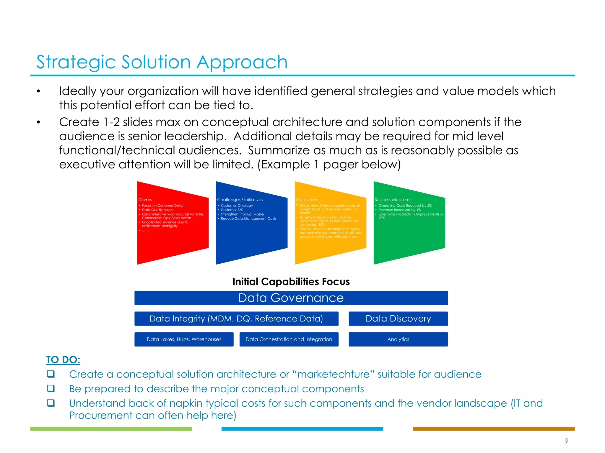 Strategic Solution Approach
• Ideally your organization will have identified general strategies and value models which
this potential effort can be tied to.
• Create 1-2 slides max on conceptual architecture and solution components if the
audience is senior leadership. Additional details may be required for mid level
functional/technical audiences. Summarize as much as is reasonably possible as
executive attention will be limited. (Example 1 pager below)
9
TO DO:
❑ Create a conceptual solution architecture or “marketechture” suitable for audience
❑ Be prepared to describe the major conceptual components
❑ Understand back of napkin typical costs for such components and the vendor landscape (IT and
Procurement can often help here)
Drivers
• Focus on Customer Delight
• Data Quality Issues
• Labor intensive work arounds for Sales,
Commercial Ops, Sales Admin
• Uncollected revenue due to
entitlement ambiguity
• ……
Challenges / Initiatives
• Customer Ontology
• Customer 360
• Strengthen Product Master
• Reduce Data Management Costs
Outcomes
• Single view of the customer across all
our products and services within 12
months
• Target products and bundles to
customers based on their needs and
risks for top 10%
• Flexible product development, highly
responsive to customer needs; all new
products developed with customers
Success Measures
• Operating Costs Reduced by 5%
• Revenue Increased by 4%
• Salesforce Productivity Improvements of
20%
Data Governance
Data Integrity (MDM, DQ, Reference Data)
Data Lakes, Hubs, Warehouses Data Orchestration and Integration
Data Discovery
Analytics
Initial Capabilities Focus
 
