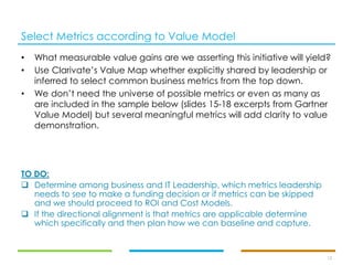 Select Metrics according to Value Model
12
• What measurable value gains are we asserting this initiative will yield?
• Use Clarivate’s Value Map whether explicitly shared by leadership or
inferred to select common business metrics from the top down.
• We don’t need the universe of possible metrics or even as many as
are included in the sample below (slides 15-18 excerpts from Gartner
Value Model) but several meaningful metrics will add clarity to value
demonstration.
TO DO:
❑ Determine among business and IT Leadership, which metrics leadership
needs to see to make a funding decision or if metrics can be skipped
and we should proceed to ROI and Cost Models.
❑ If the directional alignment is that metrics are applicable determine
which specifically and then plan how we can baseline and capture.
 