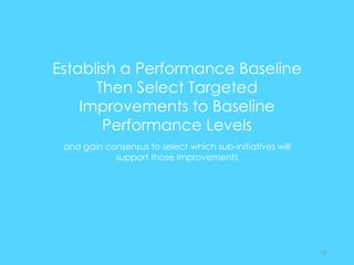 Establish a Performance Baseline
Then Select Targeted
Improvements to Baseline
Performance Levels
and gain consensus to select which sub-initiatives will
support those improvements
18
 