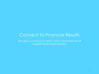 Connect to Financial Results
and gain consensus to select which sub-initiatives will
support those improvements
21
 