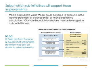 Select which sub-initiatives will support those
improvements
22
• Metric in a Business Value Model could be linked to accounts in the
income statement or balance sheet as financial sensitivity
calculations. Clarivate financial stakeholders may be leveraged to
assist with this task.
TO DO:
❑ Enlist aid from Finance
❑ Assess what reasonable
statement ties can be
drawn to selected metrics
 