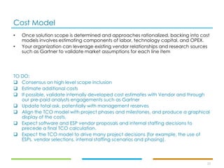 Cost Model
23
• Once solution scope is determined and approaches rationalized, backing into cost
models involves estimating components of labor, technology capital, and OPEX.
• Your organization can leverage existing vendor relationships and research sources
such as Gartner to validate market assumptions for each line item
TO DO:
❑ Consensus on high level scope inclusion
❑ Estimate additional costs
❑ If possible, validate internally developed cost estimates with Vendor and through
our pre-paid analysts engagements such as Gartner
❑ Update total ask, potentially with management reserves
❑ Align the TCO model with project phases and milestones, and produce a graphical
display of the costs.
❑ Expect software and ESP vendor proposals and internal staffing decisions to
precede a final TCO calculation.
❑ Expect the TCO model to drive many project decisions (for example, the use of
ESPs, vendor selections, internal staffing scenarios and phasing).
 
