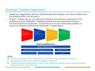 Strategic Solution Approach
• Ideally your organization will have identified general strategies and value models which
this potential effort can be tied to.
• Create 1-2 slides max on conceptual architecture and solution components if the
audience is senior leadership. Additional details may be required for mid level
functional/technical audiences. Summarize as much as is reasonably possible as
executive attention will be limited. (Example 1 pager below)
9
TO DO:
❑ Create a conceptual solution architecture or “marketechture” suitable for audience
❑ Be prepared to describe the major conceptual components
❑ Understand back of napkin typical costs for such components and the vendor landscape (IT and
Procurement can often help here)
Drivers
• Focus on Customer Delight
• Data Quality Issues
• Labor intensive work arounds for Sales,
Commercial Ops, Sales Admin
• Uncollected revenue due to
entitlement ambiguity
• ……
Challenges / Initiatives
• Customer Ontology
• Customer 360
• Strengthen Product Master
• Reduce Data Management Costs
Outcomes
• Single view of the customer across all
our products and services within 12
months
• Target products and bundles to
customers based on their needs and
risks for top 10%
• Flexible product development, highly
responsive to customer needs; all new
products developed with customers
Success Measures
• Operating Costs Reduced by 5%
• Revenue Increased by 4%
• Salesforce Productivity Improvements of
20%
Data Governance
Data Integrity (MDM, DQ, Reference Data)
Data Lakes, Hubs, Warehouses Data Orchestration and Integration
Data Discovery
Analytics
Initial Capabilities Focus
 