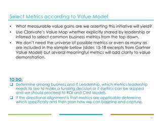 Select Metrics according to Value Model
12
• What measurable value gains are we asserting this initiative will yield?
• Us...