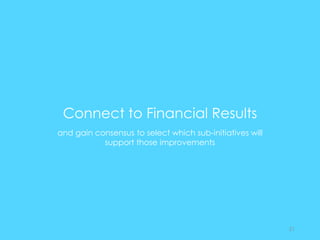 Connect to Financial Results
and gain consensus to select which sub-initiatives will
support those improvements
21
 