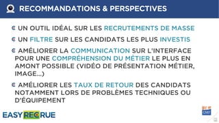RECOMMANDATIONS & PERSPECTIVES
UN OUTIL IDÉAL SUR LES RECRUTEMENTS DE MASSE
UN FILTRE SUR LES CANDIDATS LES PLUS INVESTIS
AMÉLIORER LA COMMUNICATION SUR L’INTERFACE
POUR UNE COMPRÉHENSION DU MÉTIER LE PLUS EN
AMONT POSSIBLE (VIDÉO DE PRÉSENTATION MÉTIER,
IMAGE…)
AMÉLIORER LES TAUX DE RETOUR DES CANDIDATS
NOTAMMENT LORS DE PROBLÈMES TECHNIQUES OU
D’ÉQUIPEMENT
 