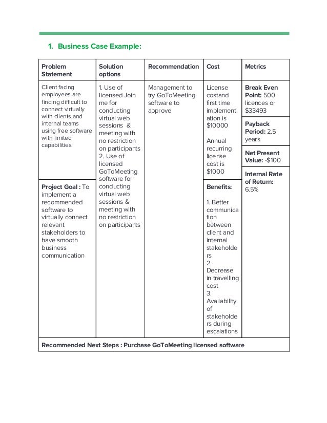 sample business case for software purchase