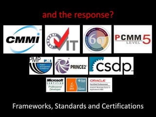 and the response?




Frameworks, Standards and Certifications
 