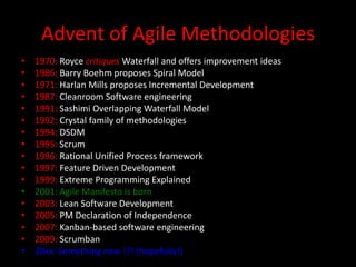 Advent of Agile Methodologies
•   1970: Royce critiques Waterfall and offers improvement ideas
•   1986: Barry Boehm proposes Spiral Model
•   1971: Harlan Mills proposes Incremental Development
•   1987: Cleanroom Software engineering
•   1991: Sashimi Overlapping Waterfall Model
•   1992: Crystal family of methodologies
•   1994: DSDM
•   1995: Scrum
•   1996: Rational Unified Process framework
•   1997: Feature Driven Development
•   1999: Extreme Programming Explained
•   2001: Agile Manifesto is born
•   2003: Lean Software Development
•   2005: PM Declaration of Independence
•   2007: Kanban-based software engineering
•   2009: Scrumban
•   20xx: Something new !?! (hopefully!)
 