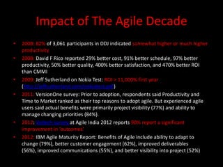 Impact of The Agile Decade
•   2008: 82% of 3,061 participants in DDJ indicated somewhat higher or much higher
    productivity
•   2008: David F Rico reported 29% better cost, 91% better schedule, 97% better
    productivity, 50% better quality, 400% better satisfaction, and 470% better ROI
    than CMMI
•   2009: Jeff Sutherland on Nokia Test: ROI > 11,000% first year
    (http://jeffsutherland.com/nokiatest.pdf)
•   2011: VersionOne survey: Prior to adoption, respondents said Productivity and
    Time to Market ranked as their top reasons to adopt agile. But experienced agile
    users said actual benefits were primarily project visibility (77%) and ability to
    manage changing priorities (84%).
•   2012: Valtech survey at Agile India 2012 reports 90% report a significant
    improvement in ‘outcomes’
•   2012: IBM Agile Maturity Report: Benefits of Agile include ability to adapt to
    change (79%), better customer engagement (62%), improved deliverables
    (56%), improved communications (55%), and better visibility into project (52%)
 