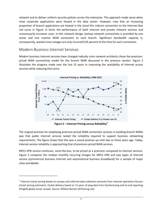 4
network and to deliver uniform security policies across the enterprise. This approach made sense when
most corporate applications were hosted in the data center. However, now that an increasing
proportion of branch applications are hosted in the cloud this indirect connection to the Internet (See
red curve in Figure 1) limits the performance of both Internet and private network services and
unnecessarily increases costs. In this network design, backup network connectivity is provided by one
active and one inactive WAN connection to each branch. Significant bandwidth capacity is,
consequently, wasted since outages are only incurred 0.05 percent of the time for each connection.
Modern Business Internet Services
Modern business Internet services have changed radically since network architects chose the premium-
priced WAN connectivity model for the branch WAN discussed in the previous section. Figure 2
illustrates the progress made over the last 15 years in improving the availability of Internet access
services while reducing their price.
Figure 2 – Internet Pricing versus Reliability3
The original premise for employing premium-priced WAN connection services in building branch WANs
was that public Internet services lacked the reliability required to support business networking
requirements. The figure shows that this was a sound premise up until two or three years ago. Today,
Internet service reliability is approaching that of premium-priced WAN services.
MPLS VPN service continues, none-the-less, to be priced at a premium compared to Internet services.
Figure 3 compares the median monthly recurring charges for MPLS VPN and two types of Internet
service (symmetrical business Internet and asymmetrical business broadband) for a sample of major
cities worldwide.
3
Internet transit pricing based on surveys and informal data collection primarily from Internet operations forums
(street pricing estimates). Packet delivery based on 15 years of ping data from Stanford ping end-to-end reporting
(PingER) global server sample. Source: William Norton (DrPeering.net)
 