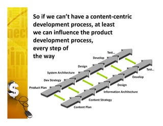 So if we can’t have a content‐centric 
development process, at least 
we can influence the product 
development process,
e...