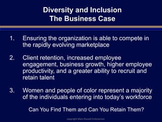 The Business Case for Diversity | PPTX