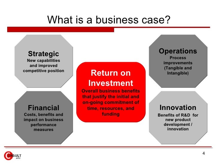 view applied software risk management a guide