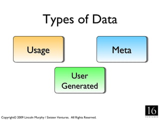 Types of Data

                   Usage                                                  Meta

                                              User
                                            Generated


Copyright© 2009 Lincoln Murphy / Sixteen Ventures. All Rights Reserved.
 
